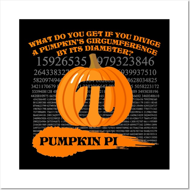 Funny Halloween Math Pun Pumpkin Pi Wall Art by SkivingtonAllanss